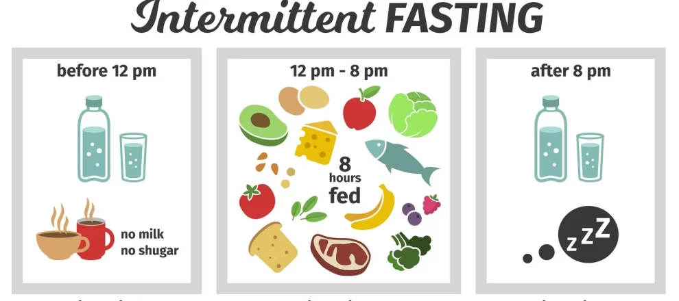 Mengenal intermittent fasting