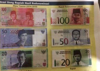 Pemerintah Tegaskan Redenominasi Rupiah Tidak Akan Dilakukan Tahun Depan